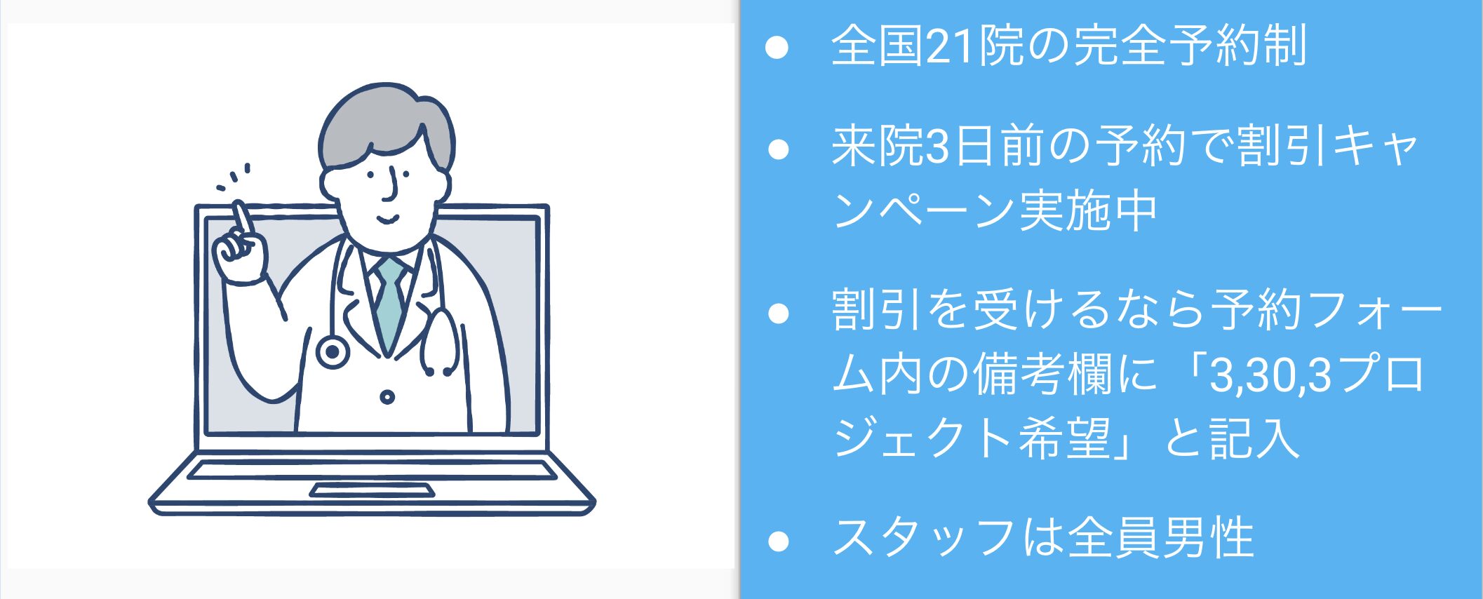 ABCクリニック