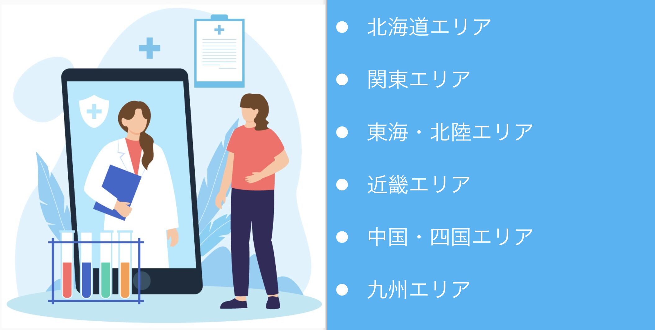 ABCクリニックの店舗情報は？所在地・電話番号・開院時間・アクセス方法をご紹介