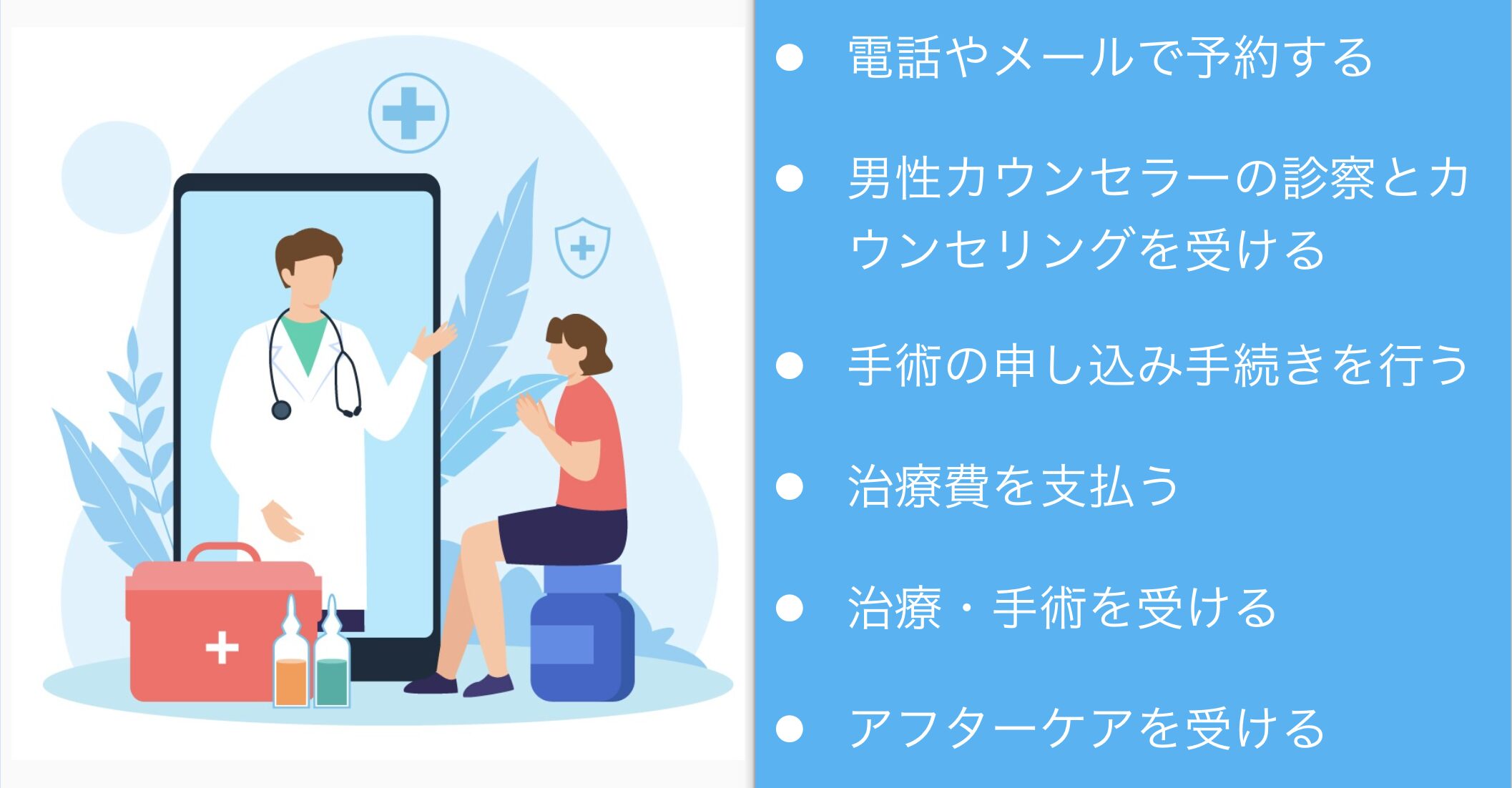 ABCクリニックの治療の流れは？予約からアフターケアまでを分かりやすく解説