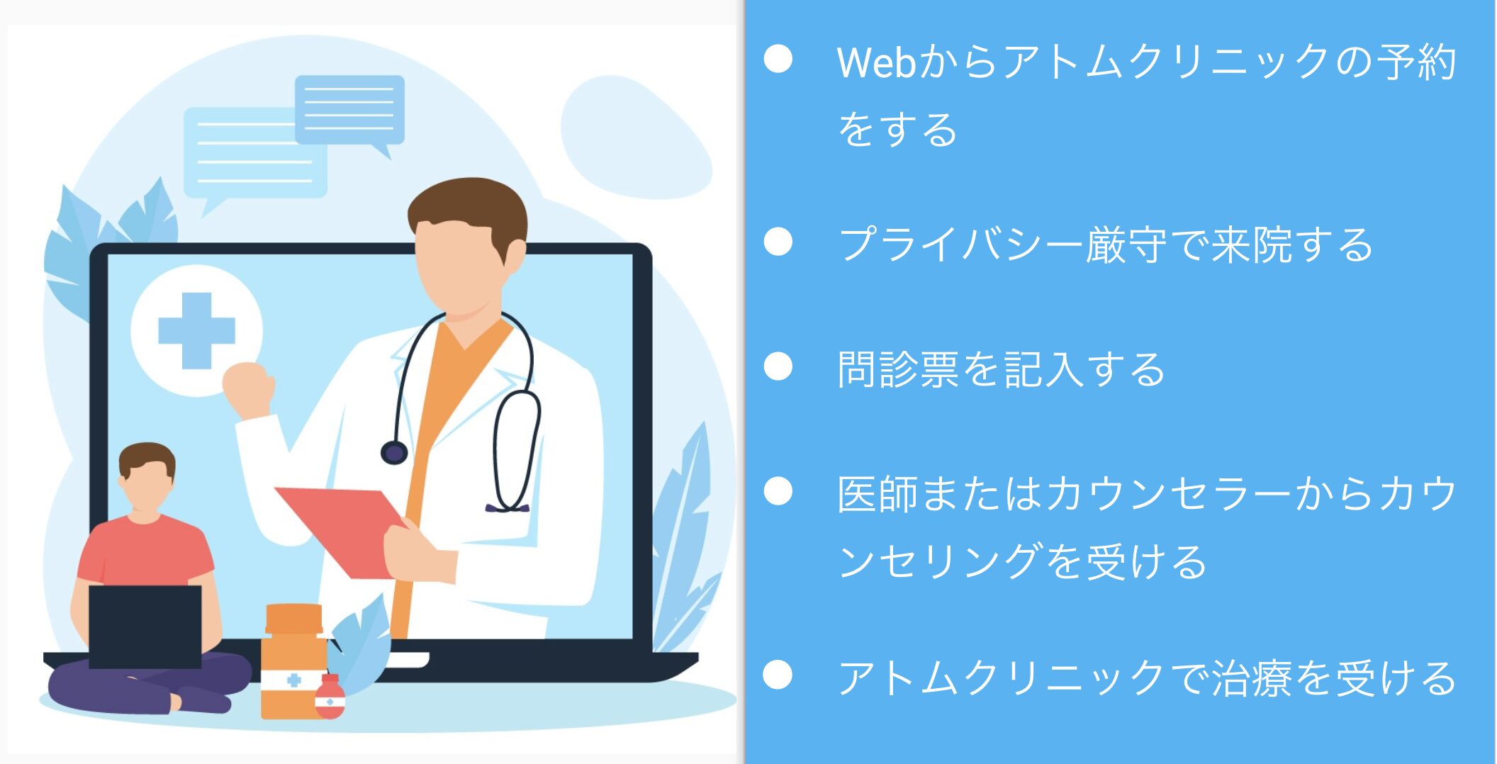 アトムクリニックの治療の流れは？WEB予約から治療までわかりやすく解説