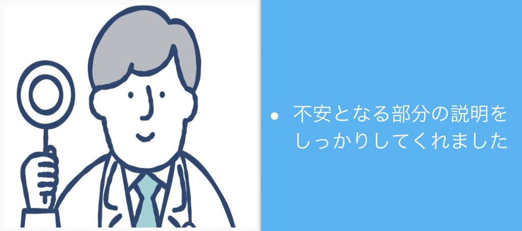 不安となる部分の説明をしっかりしてくれました