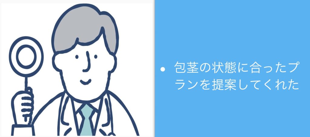 包茎の状態に合ったプランを提案してくれた