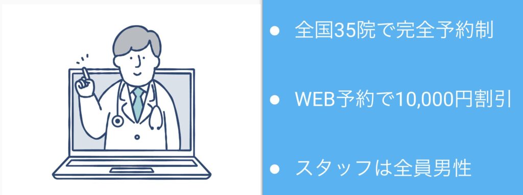 東京ノーストクリニック
