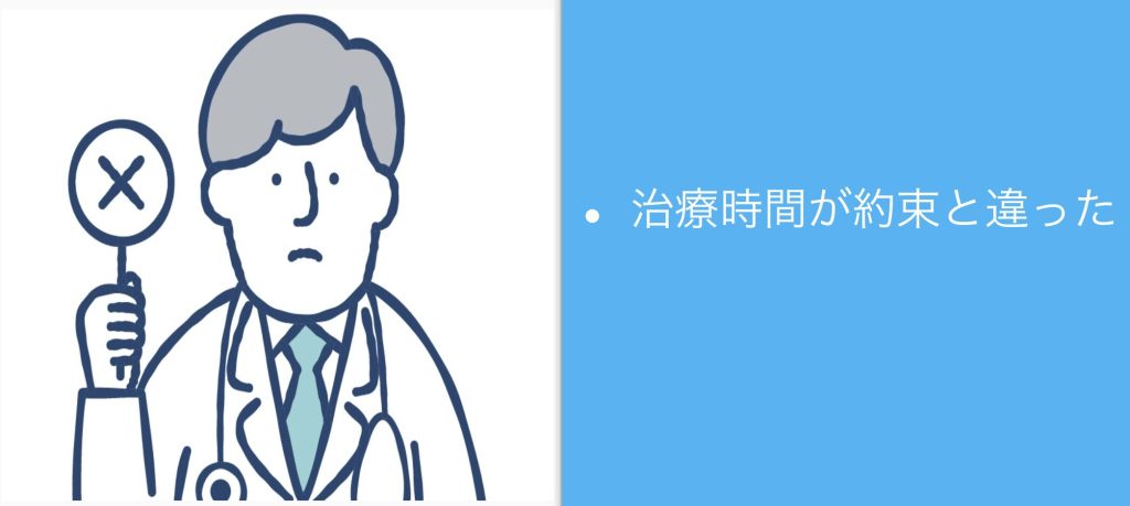 治療時間が約束と違った