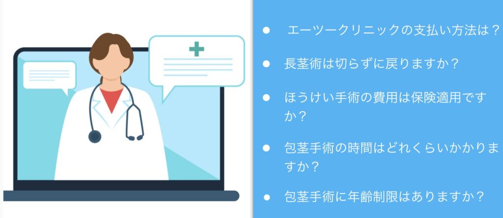 エーツークリニックでよくある質問