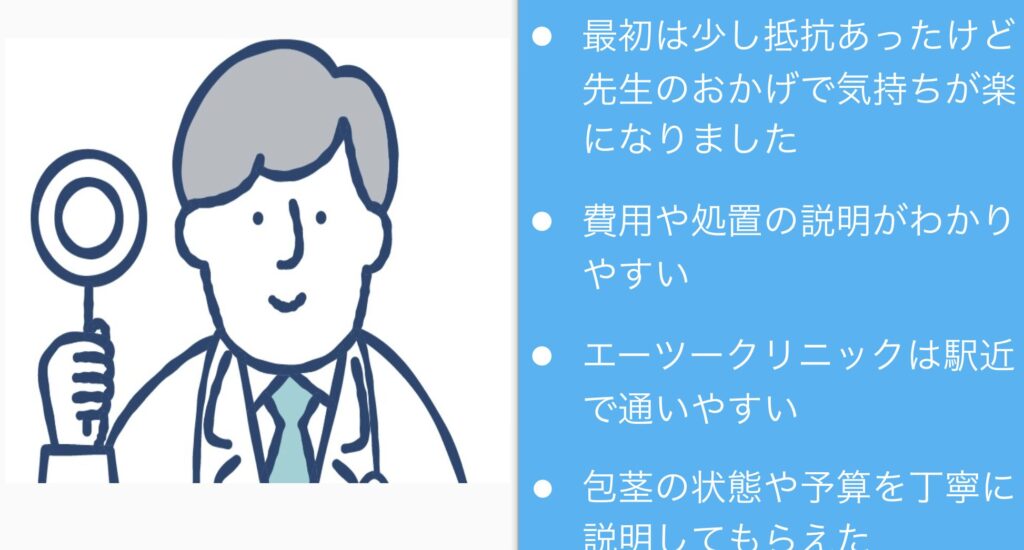 エーツークリニックの良い口コミ