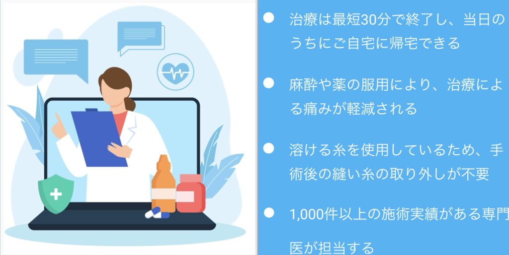 ファイヤーメンズクリニックの口コミを調査した結果は？当院の特徴まとめ