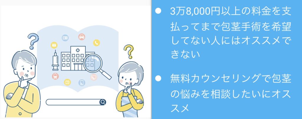 ファイヤーメンズクリニックの口コミを調査して分かったおすすめする人・おすすめしない人