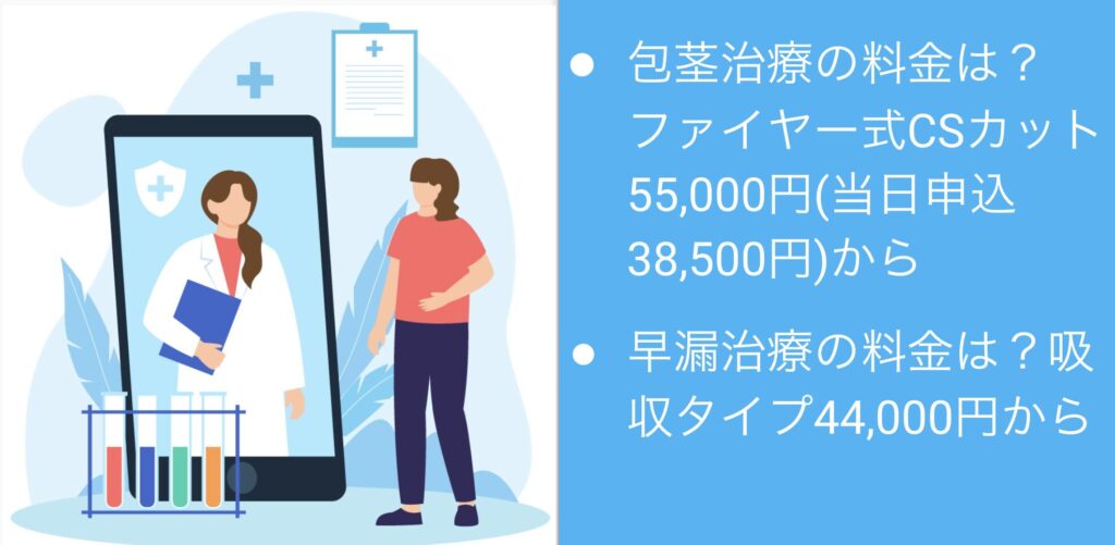 ファイヤーメンズクリニックの料金や治療方法は？包茎治療と早漏治療の2種類