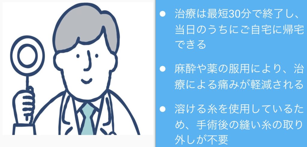 ファイヤーメンズクリニック渋谷院の口コミは？治療は最短30分で終了する
